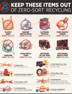 Recycling Zero Sort Unacceptable